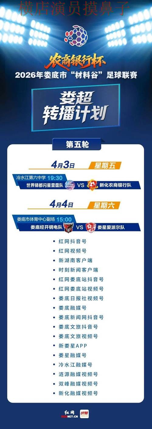 世界杯投注入口整理合集:覆盖速度测试+直播与入口方式 - FIFA World Cup 2026 世界杯投注入口整理合集:覆盖速度测试+直播与入口方式 - FIFA World Cup 2026